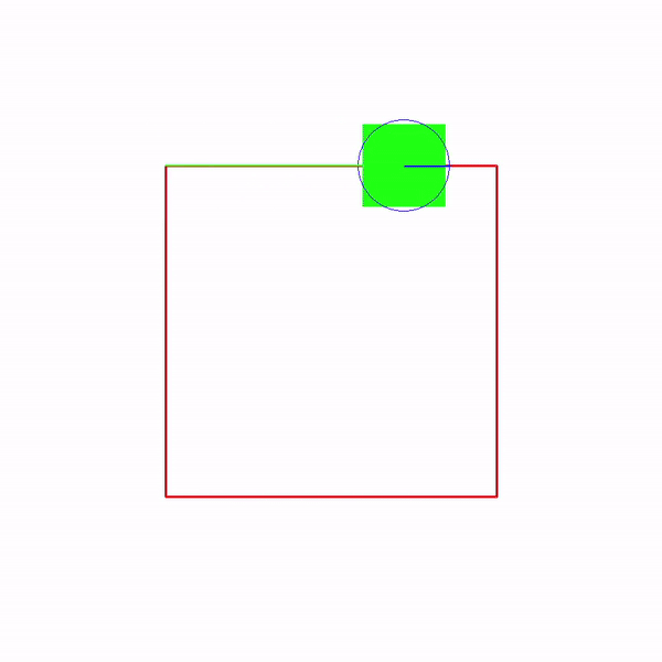Pure Pursuit simulation following a square