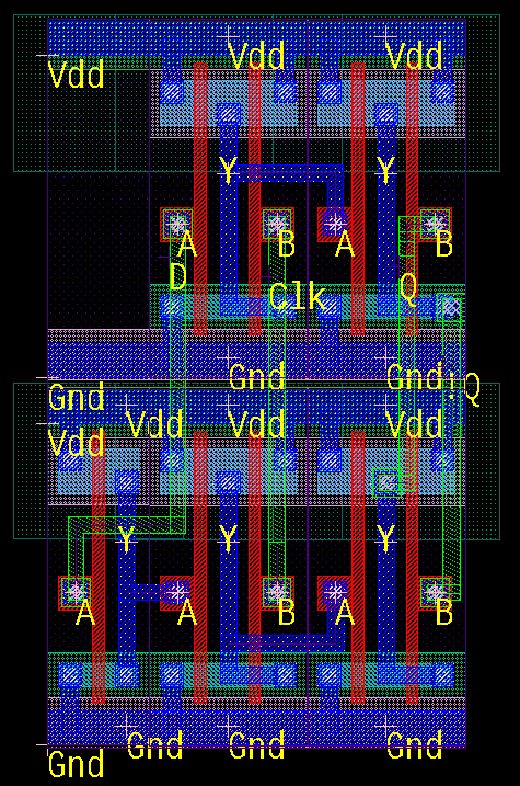 Custom D flip-flop layout stacked on two power-rail rows