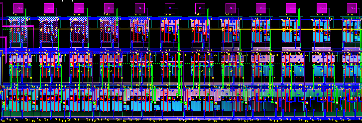Zoom of the 1-bit arithmetic core in the layout, with Cin, Cout, Ain, Bin, Sub, and Clk labeled
