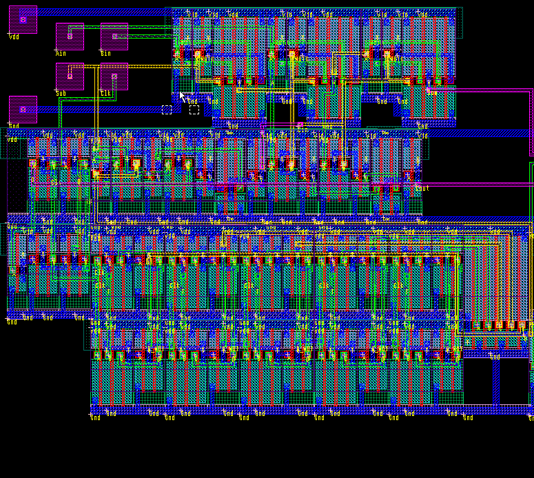 Tanner L-Edit layout of the input side of the 32-bit adder-subtractor, with Vdd, Ain, Bin, Sub, and Clk pins labeled