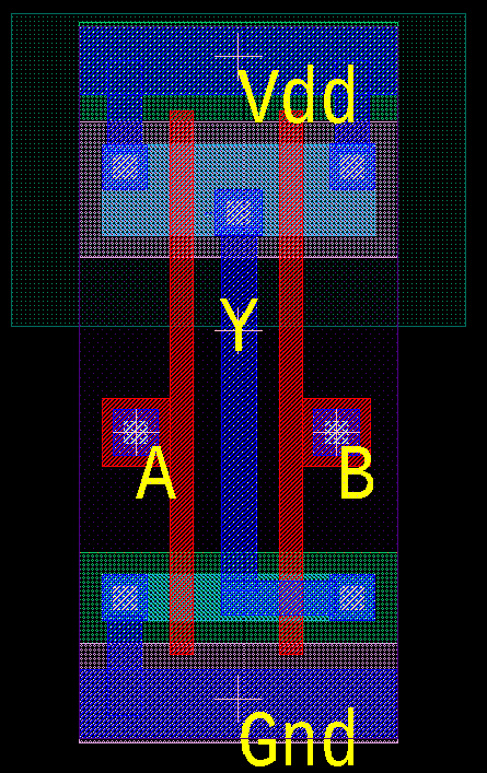 Custom NAND2 cell layout with Vdd and Gnd rails