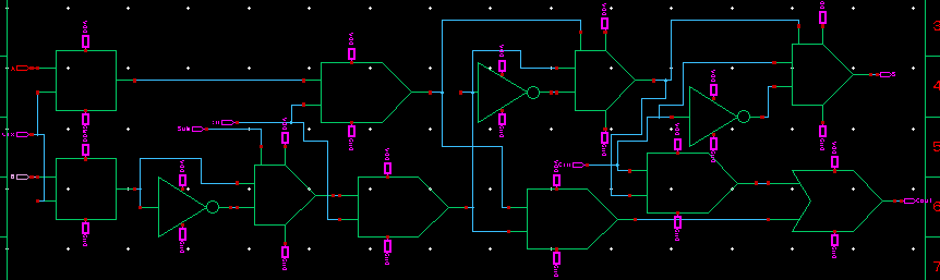 Transistor-level schematic of the 1-bit adder-subtractor cell
