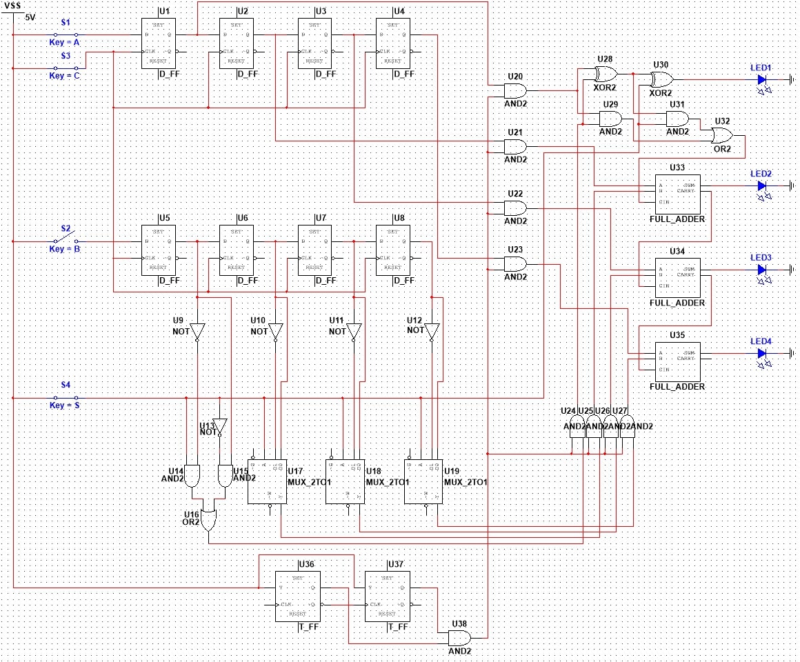 Multisim schematic of a 4-bit 2's-complement adder-subtractor prototype