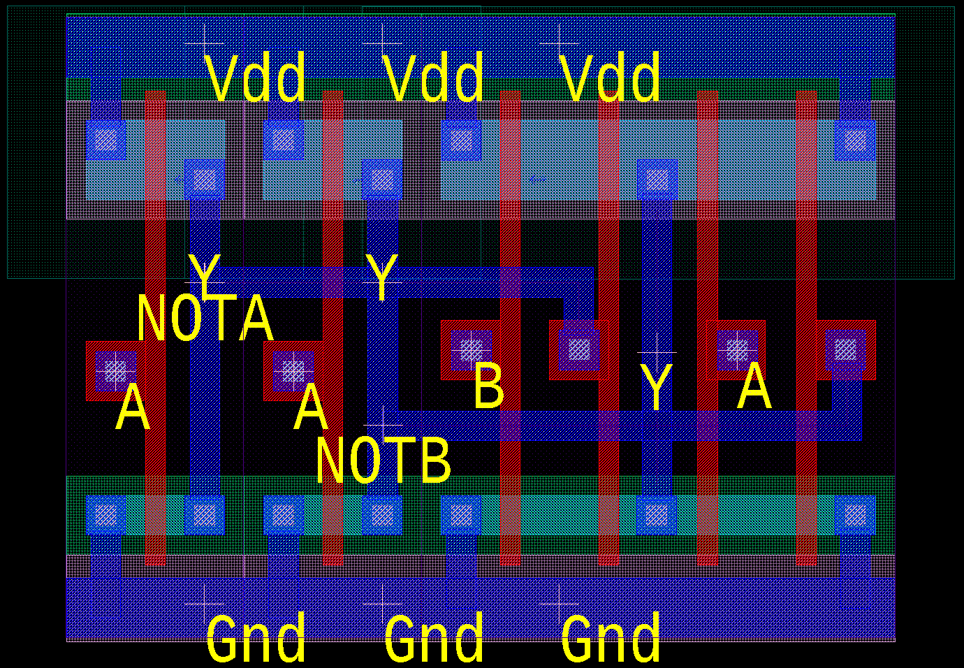 Custom XOR2 cell layout with labeled A, B, and Y terminals