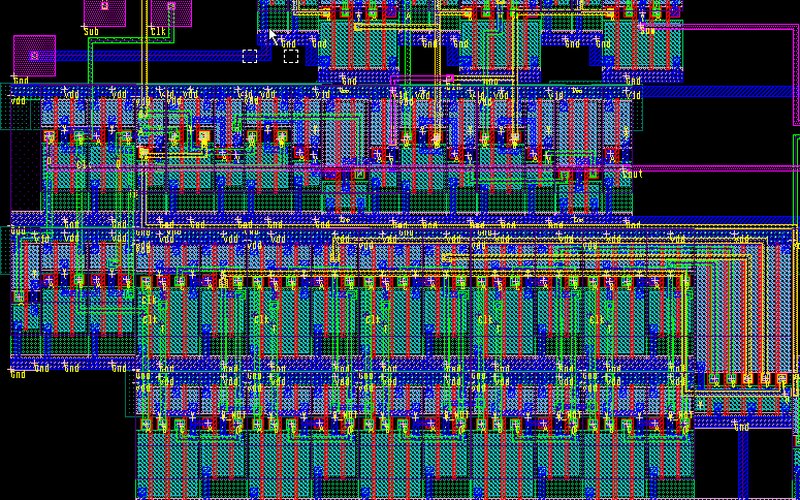 Custom CMOS layout of a 32-bit adder-subtractor with labeled pins